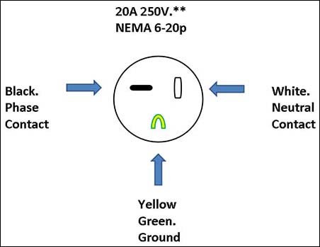 Multiplaz Welding Cutting Soldering Brazing